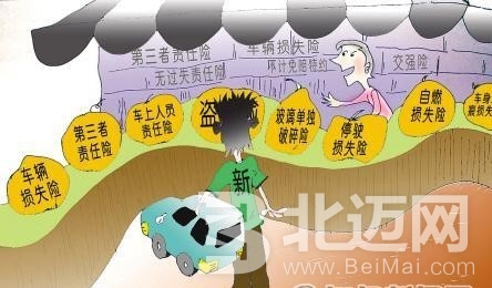 汽車保險(xiǎn)哪些必須購買？