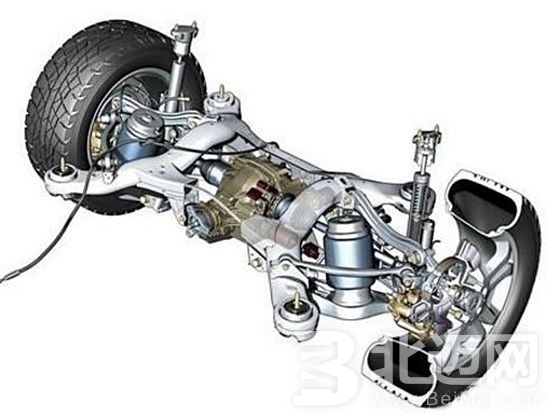 汽車配件知識之驅(qū)動橋 